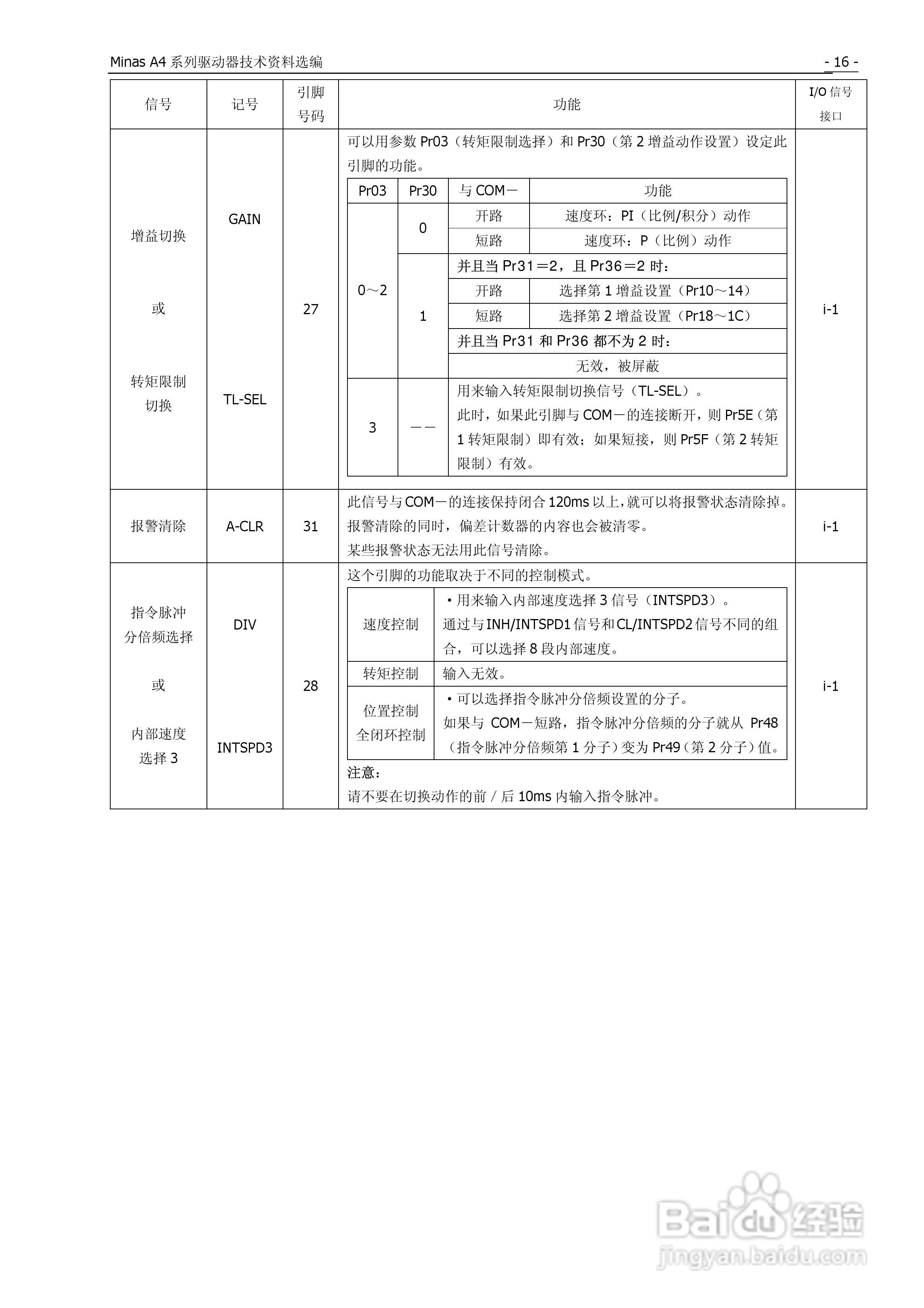 松下Mknas系列AC伺服驱动器说明书:[2]