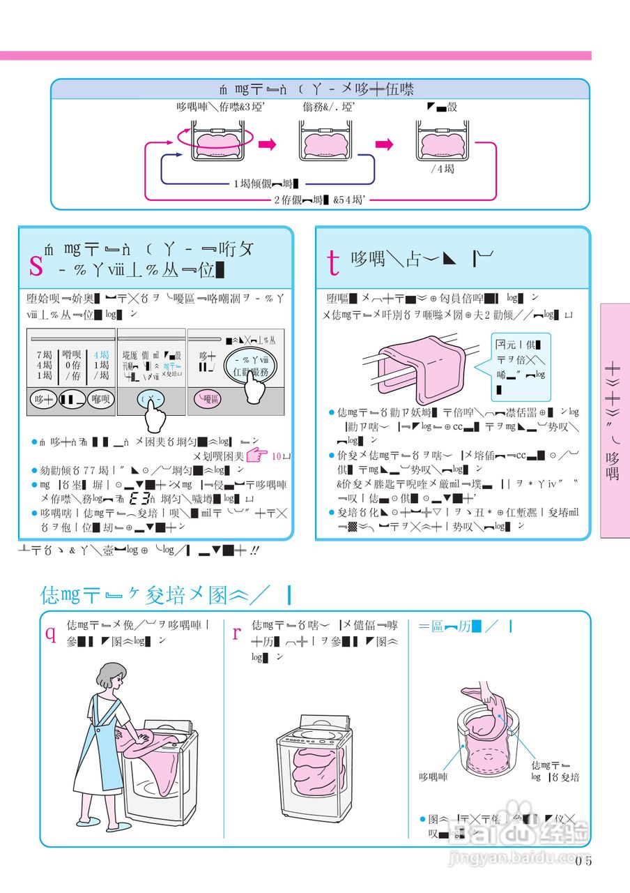日立 NW-8S3电动洗衣机说明书:[3]
