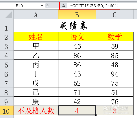 Excel条件统计函数之COUNTIF