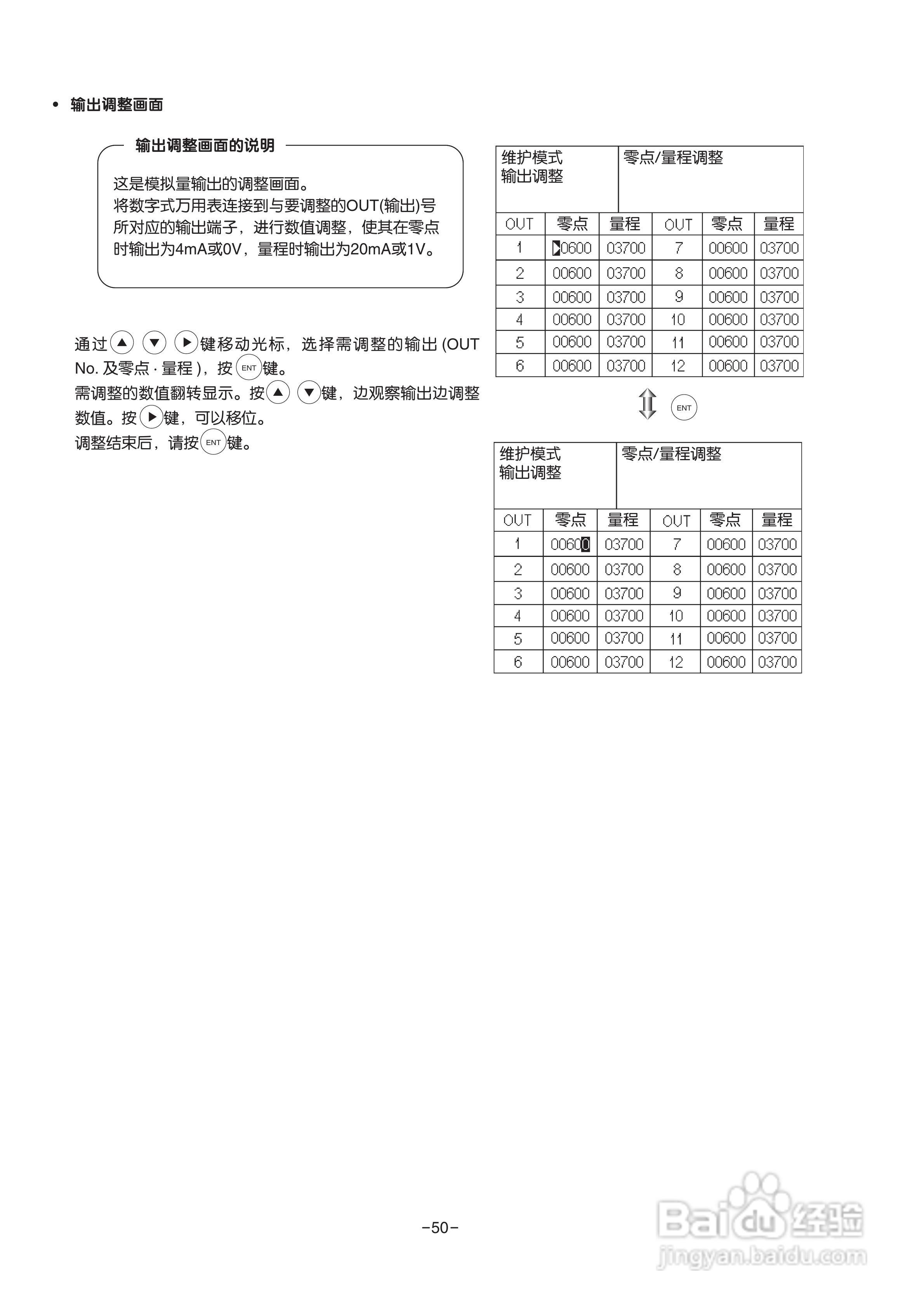 富士ZRE 红外气体分析仪使用说明书:[6]