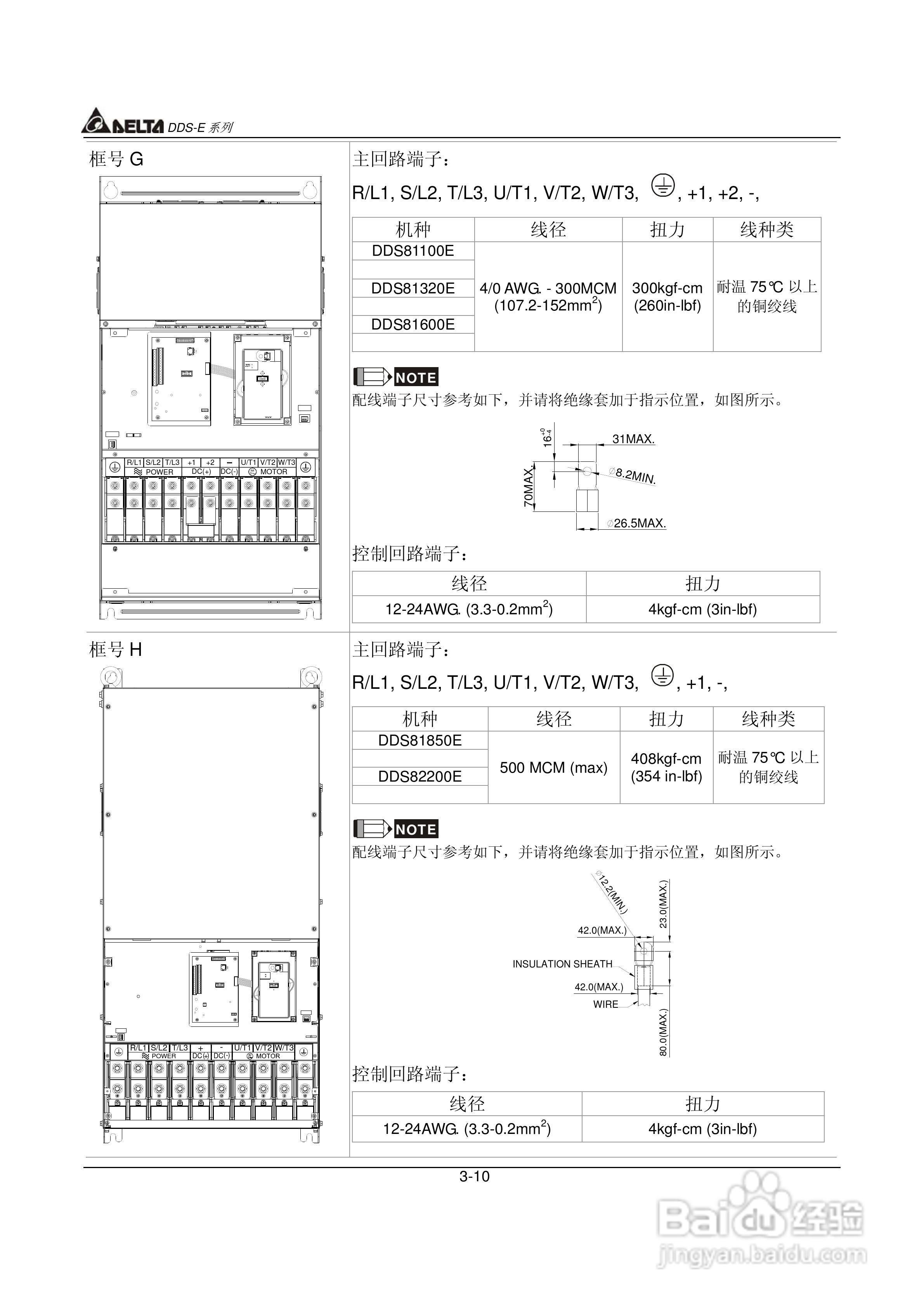 DDS-E专用型交流电机驱动器使用手册:[3]