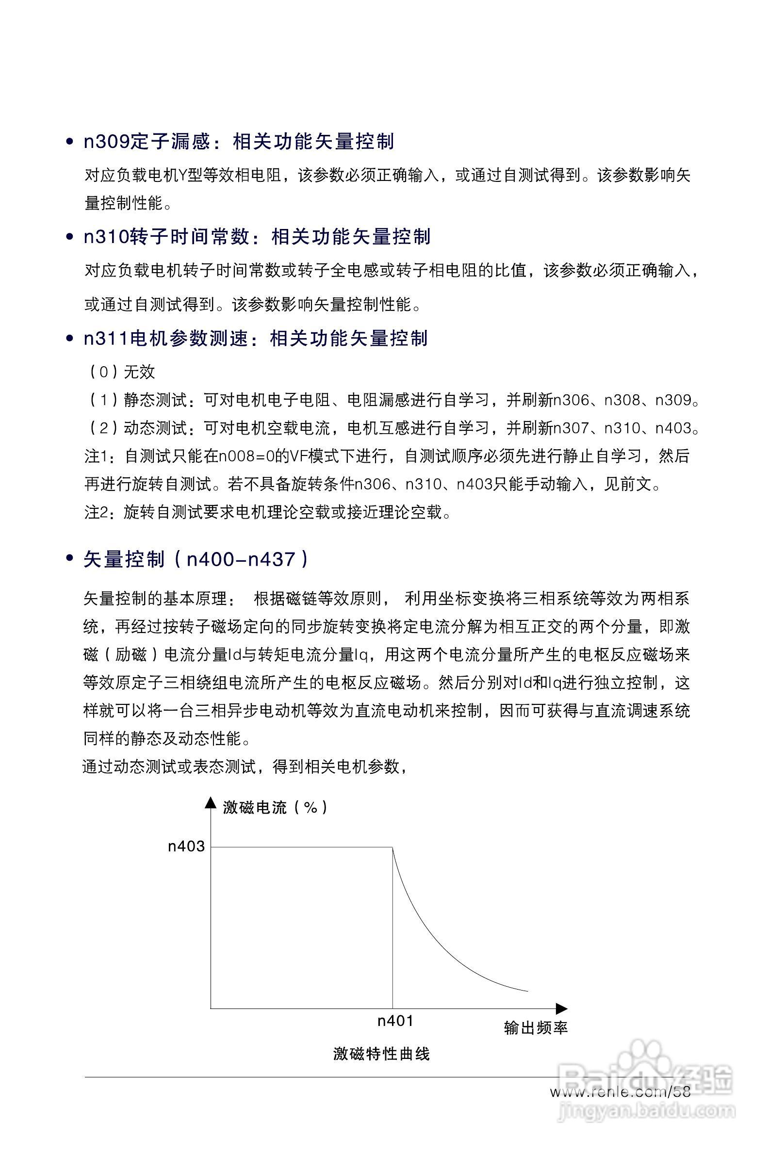 RNB3000变频调速器说明书:[7]