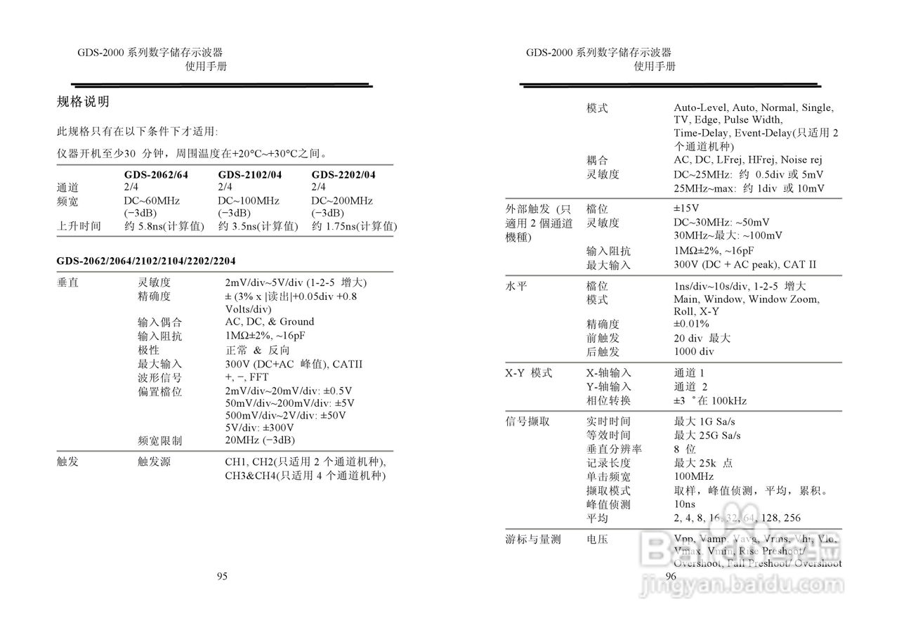 固纬GDS2000系列数字示波器使用说明书:[5]