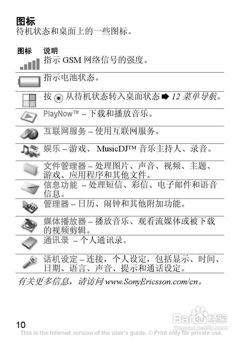 索尼爱立信J300C手机使用说明书:[2]