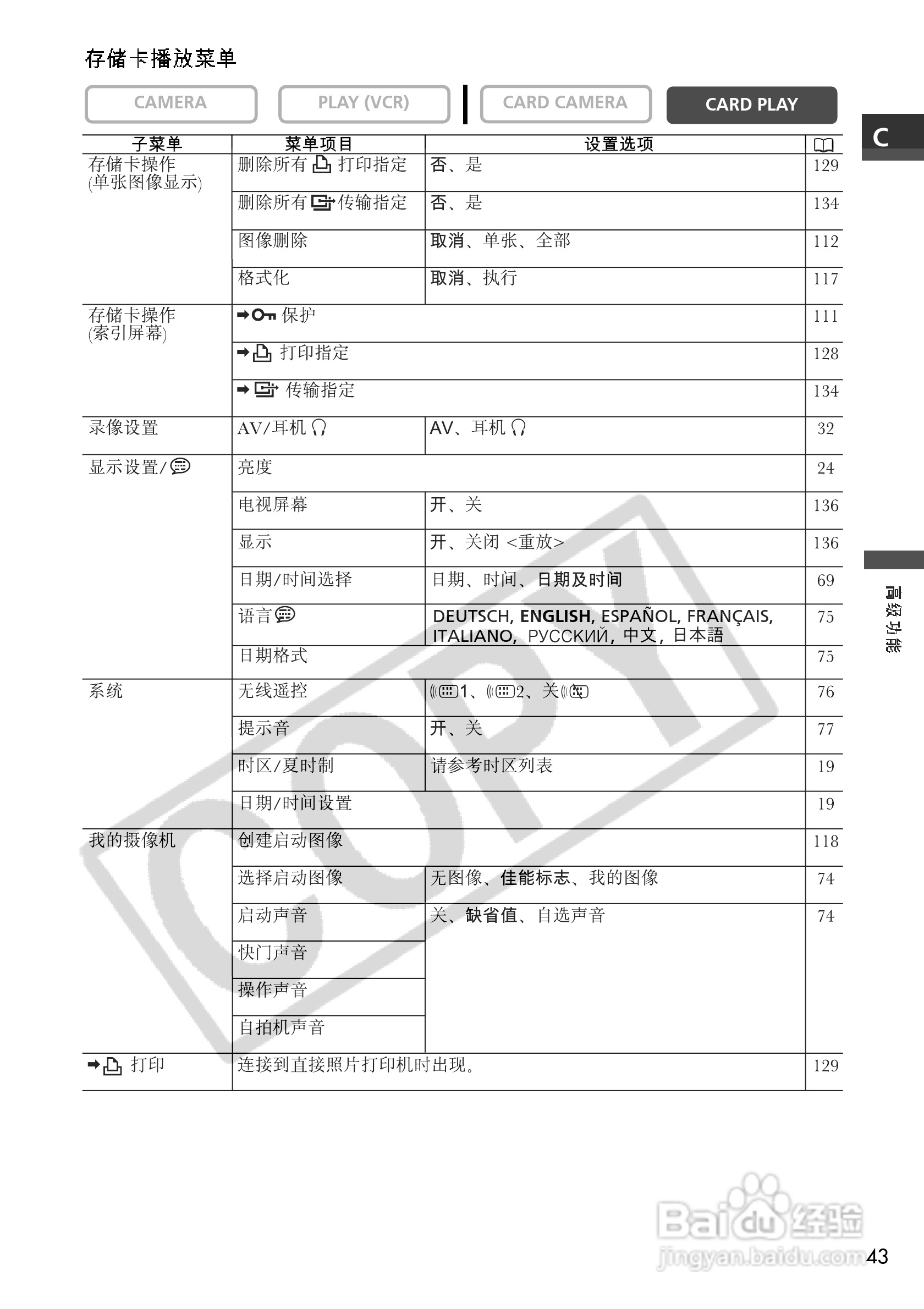 佳能MVX250i数码摄像机使用说明书:[5]