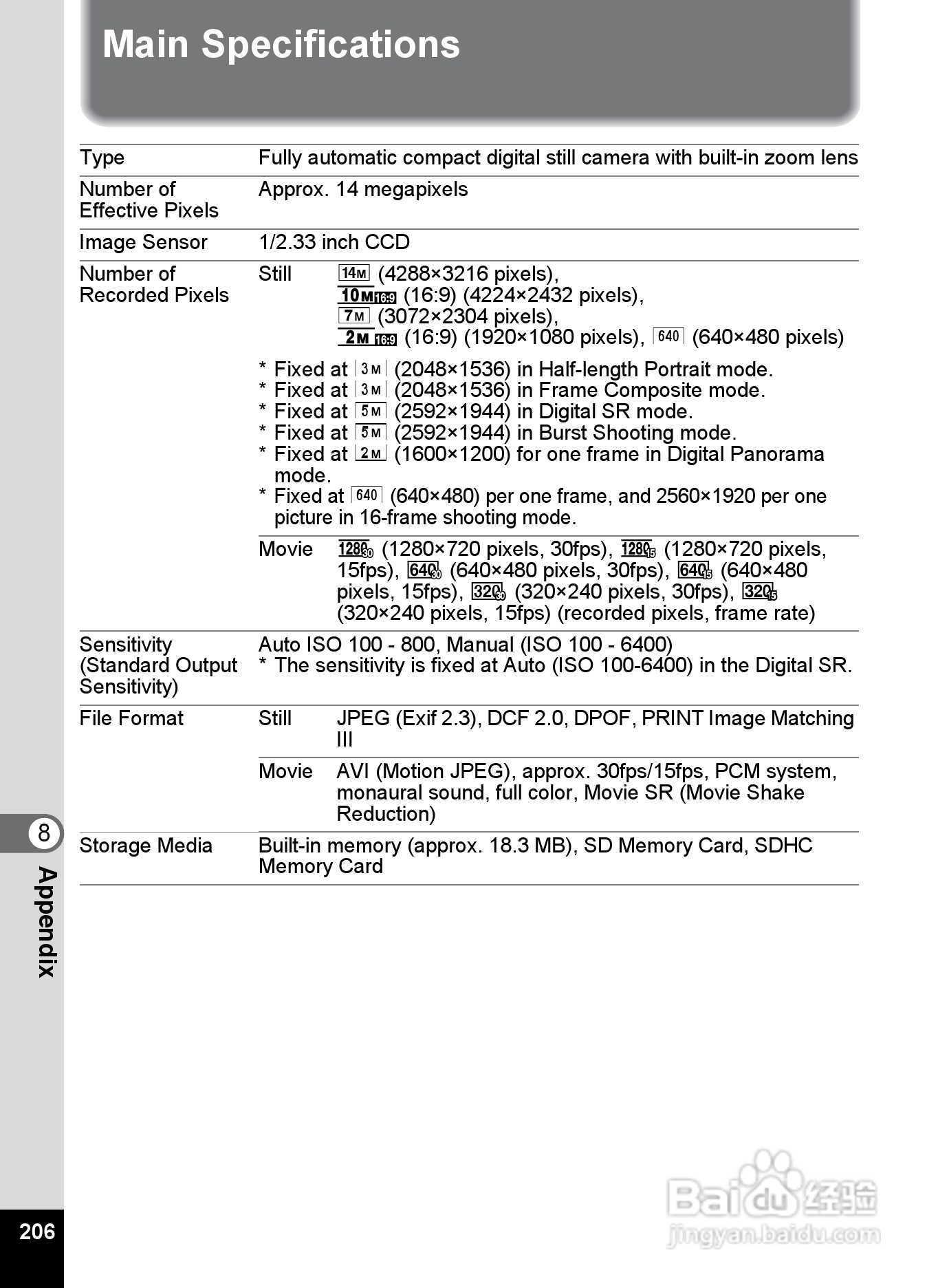 宾得Optio RS1000数码相机使用说明书:[21]