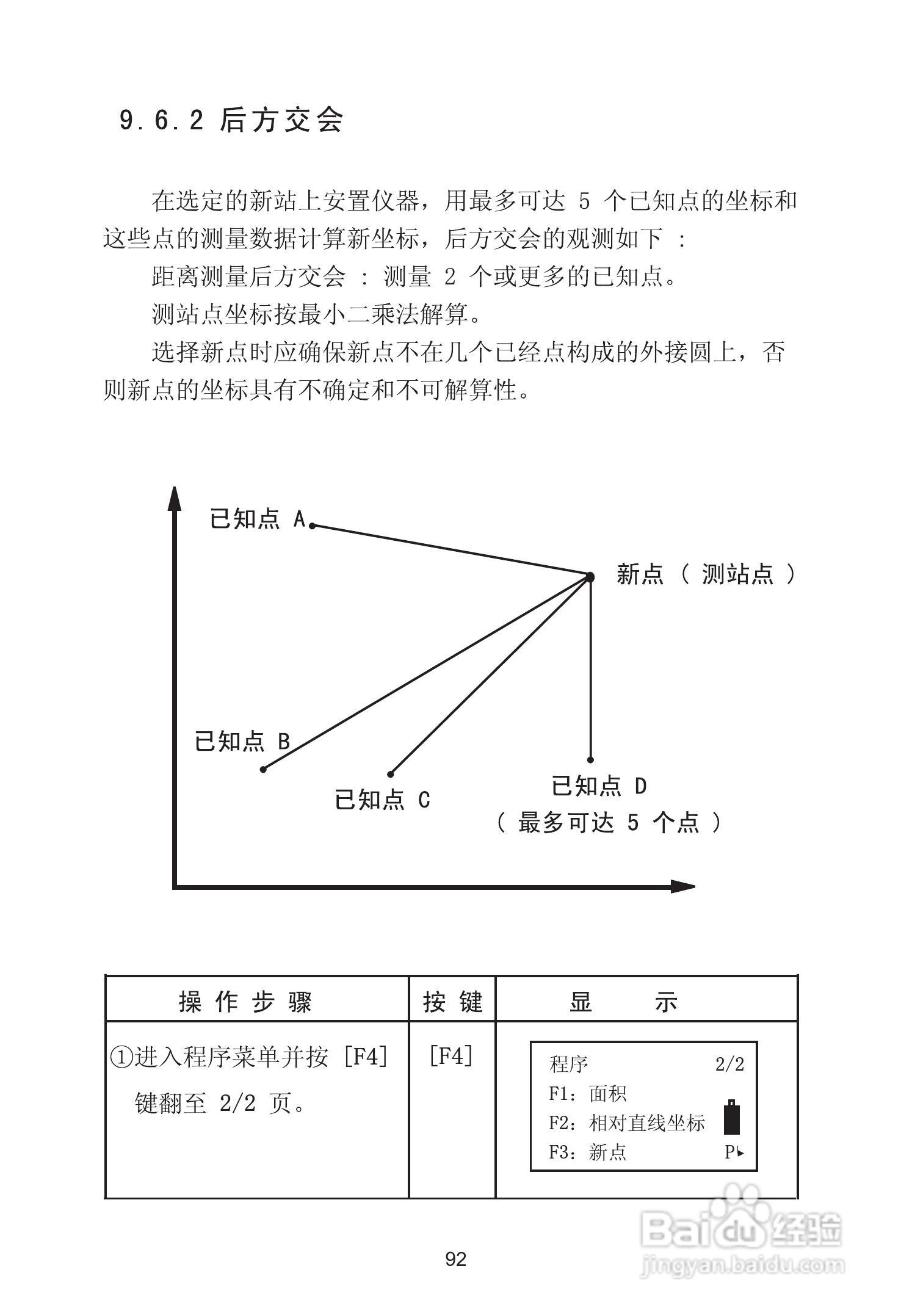 苏州一光RTS115L全站仪使用说明书:[11]