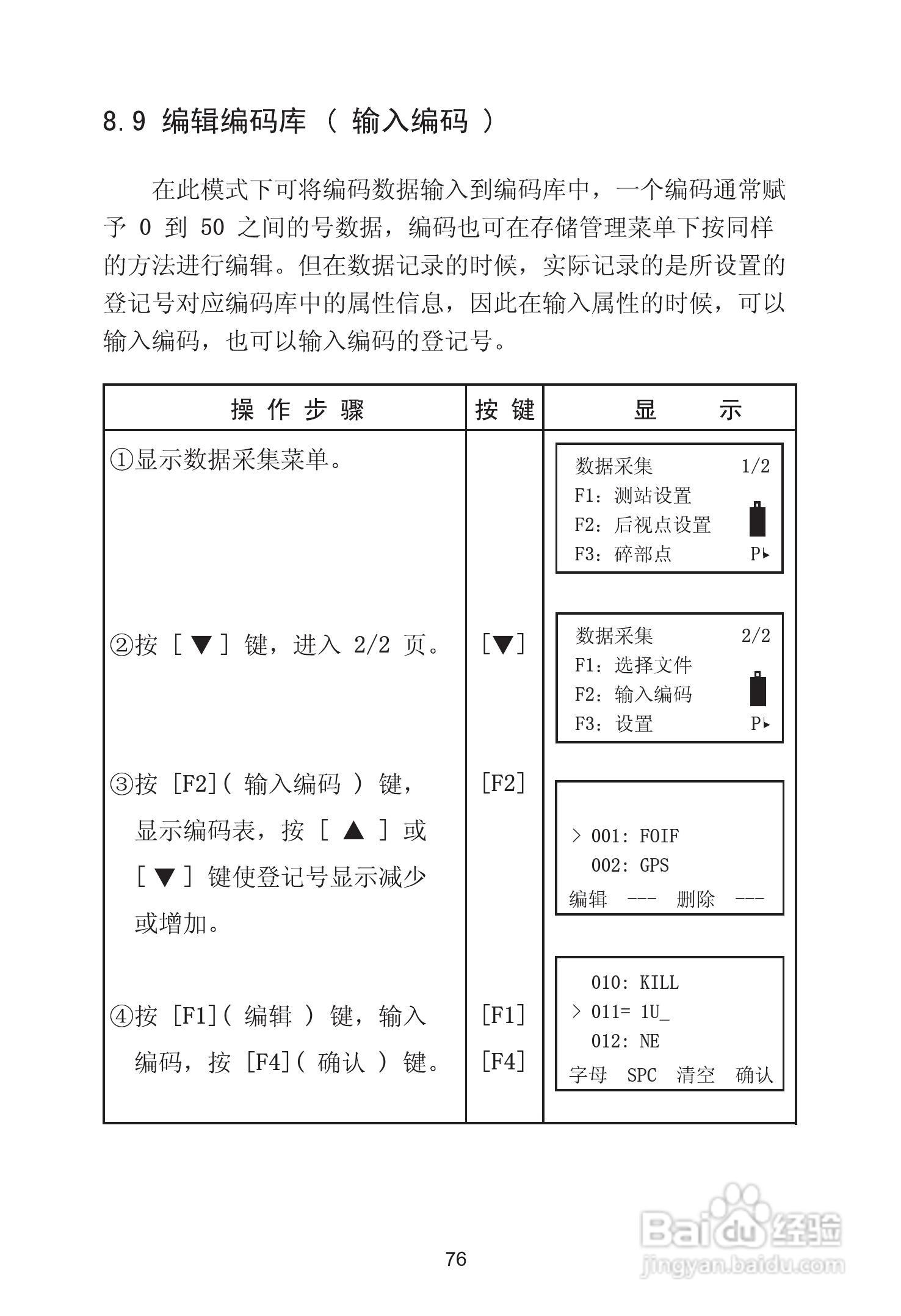 苏州一光RTS115L全站仪使用说明书:[9]