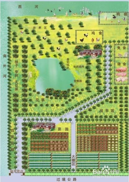 太空庄园完美布局攻略