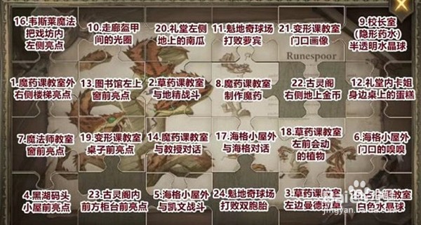 哈利波特魔法觉醒第五期拼图寻宝碎片位置大全