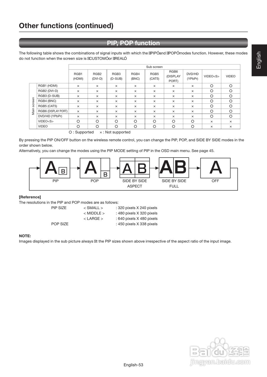 三菱MDT651S液晶显示器说明书:[6]