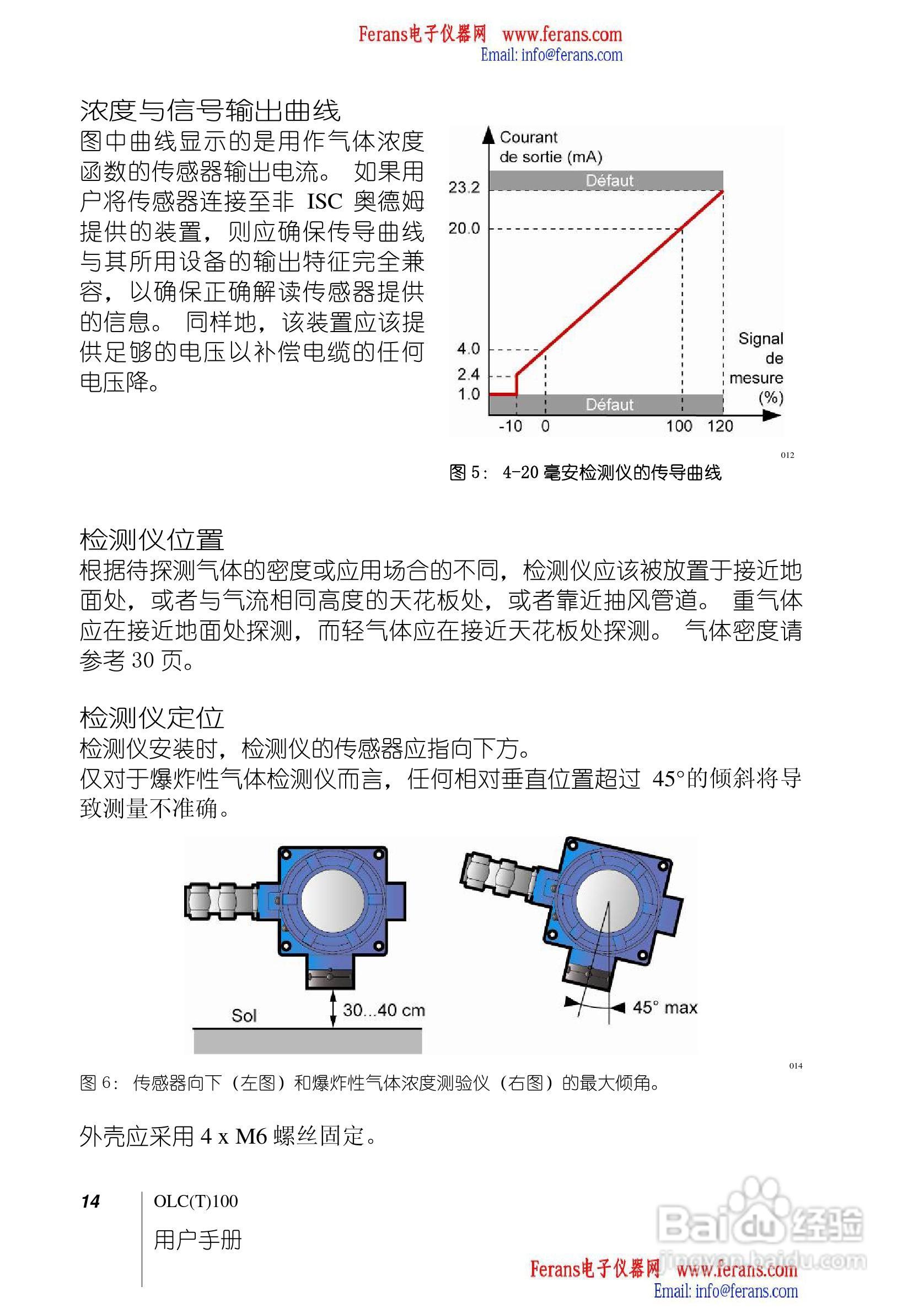 奥德姆OLCT100固定式气体检测仪说明书:[2]