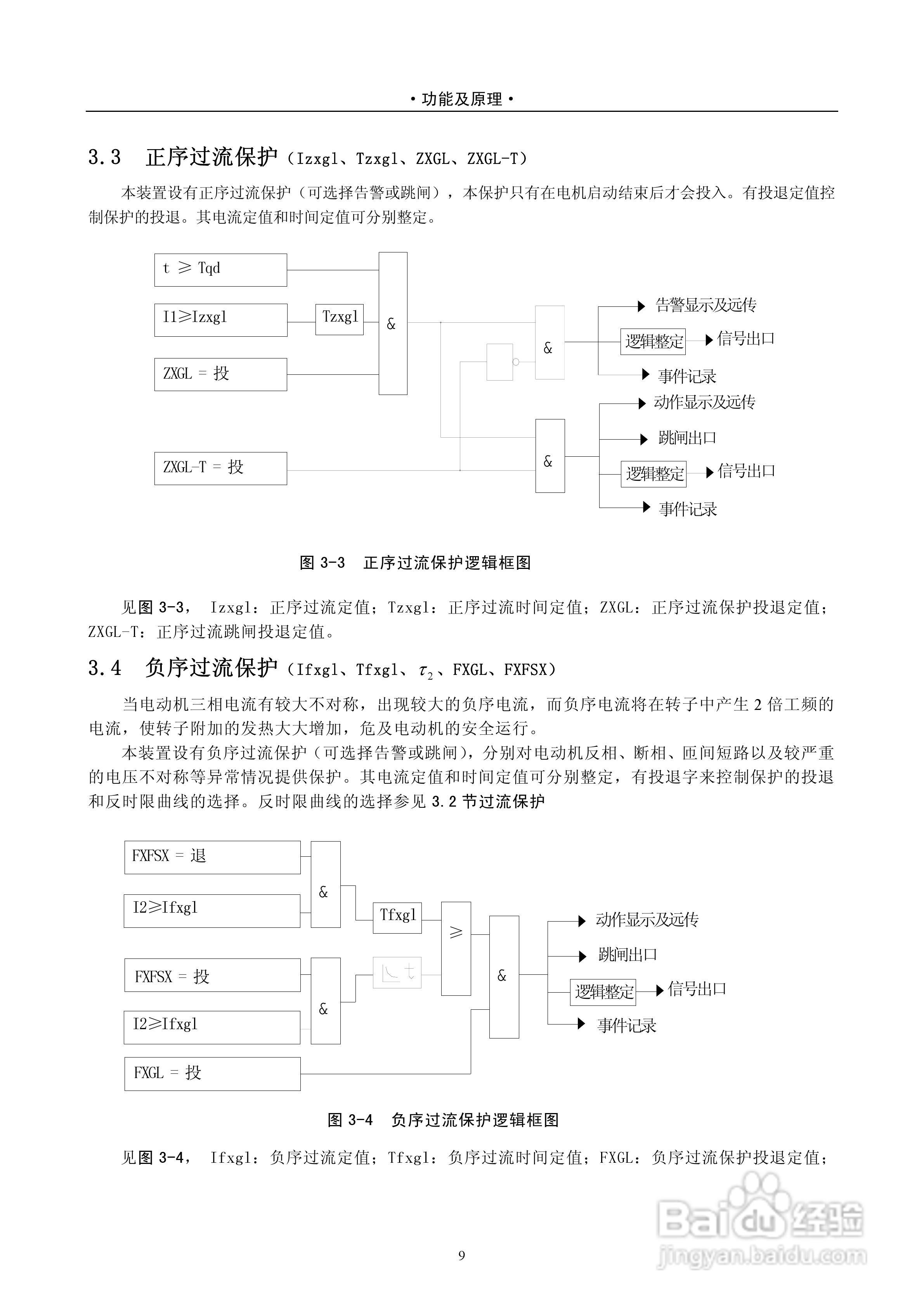 DPX264D 数字式电动机保护测控装置技术说明书:[2]