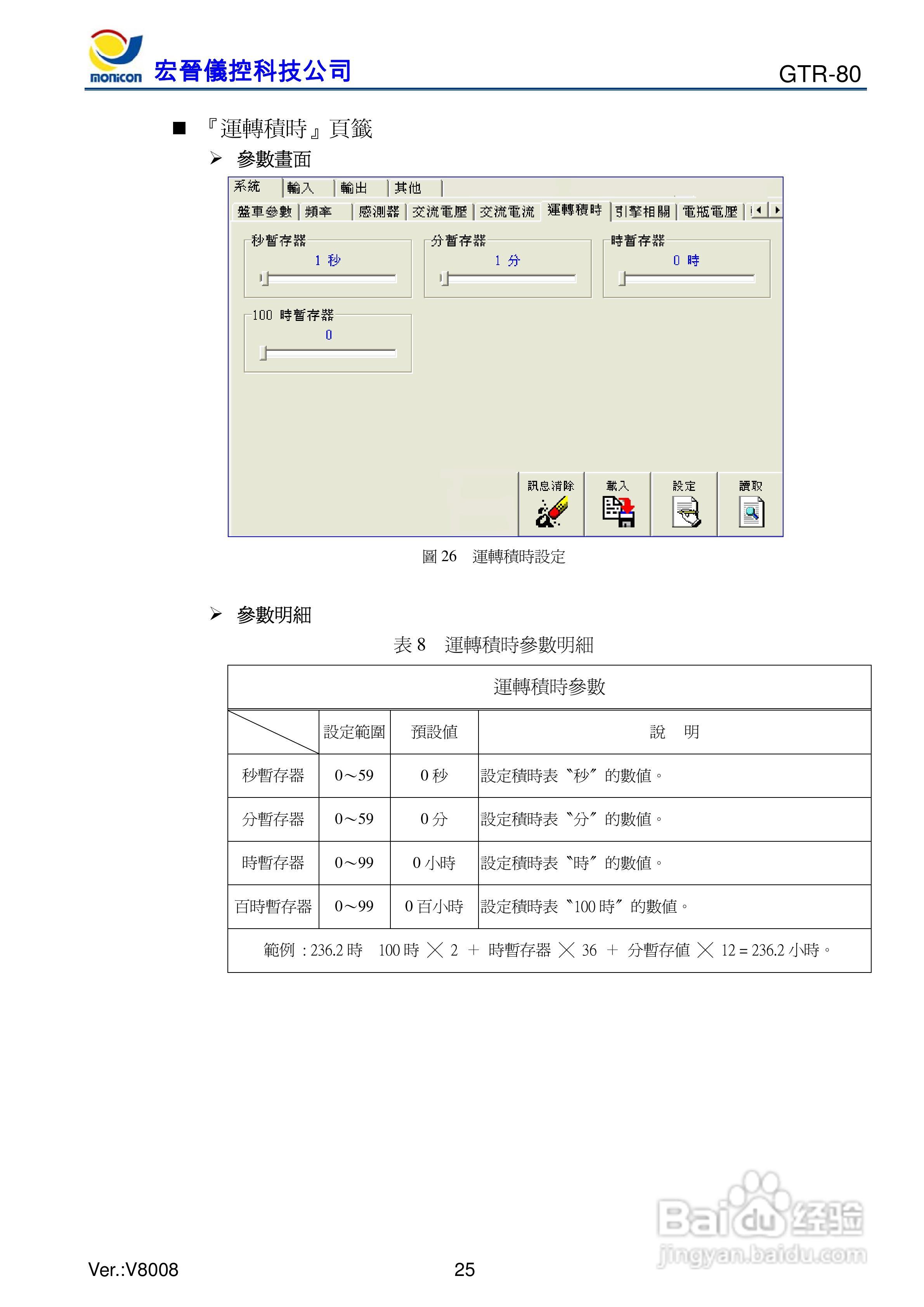 GTR-80发电机控制器:[3]