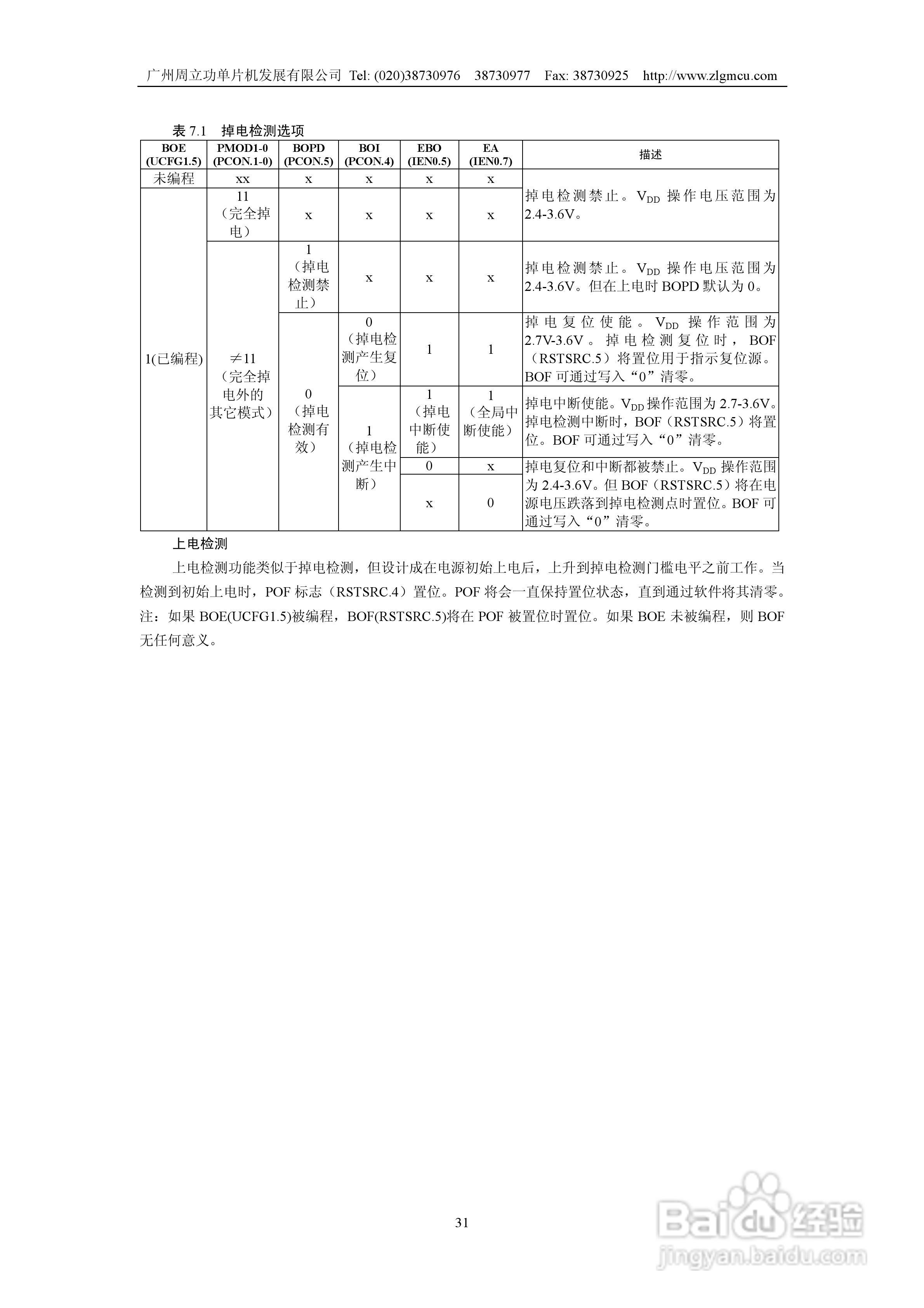 周立功P89LPC901/902/903微控制器使用说明书:[4]