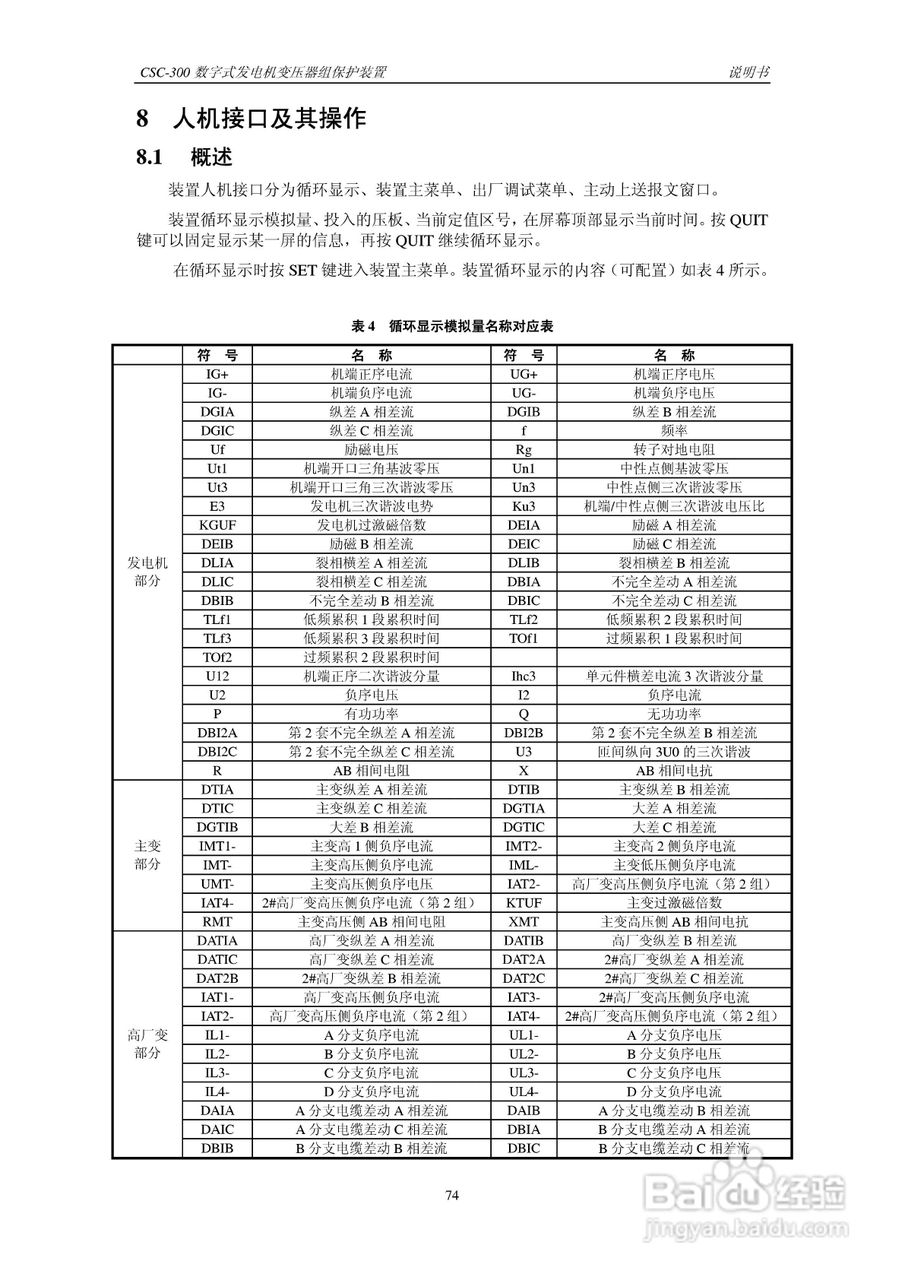 四方CSC-300数字式发电机变压器组保护装置说明书:[8]