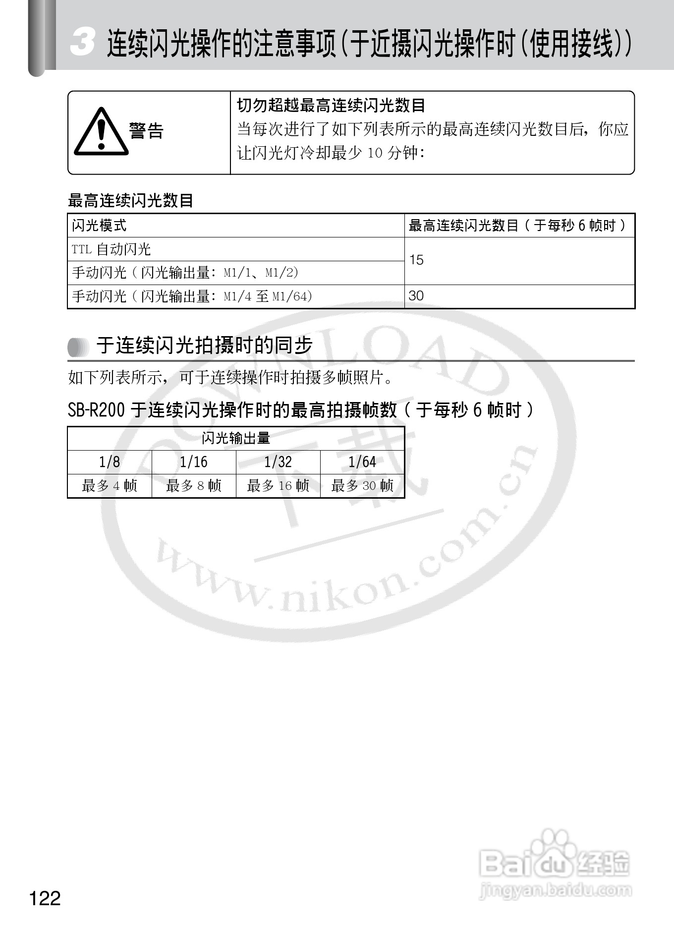 尼康SB-R200数码相机使用说明书:[13]