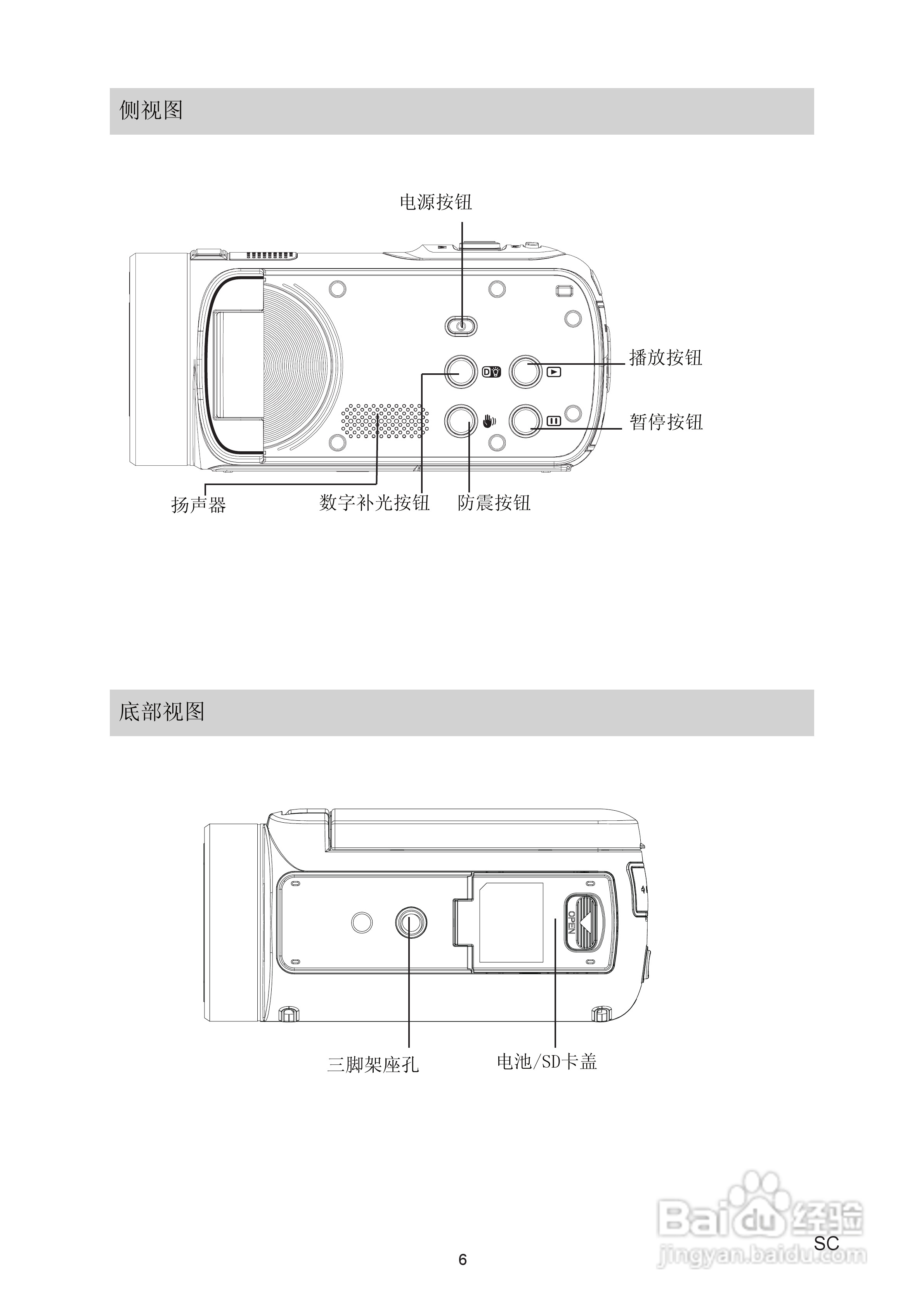 海尔DV-E30数码摄像机说明书:[1]