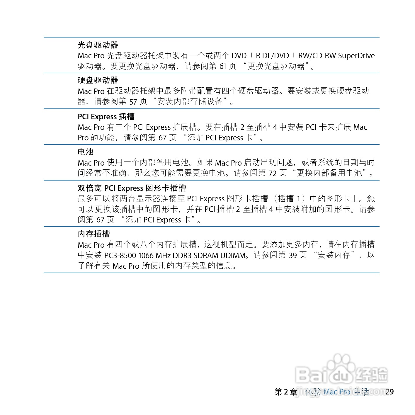 苹果Mac Pro电脑简体中文版说明书:[3]