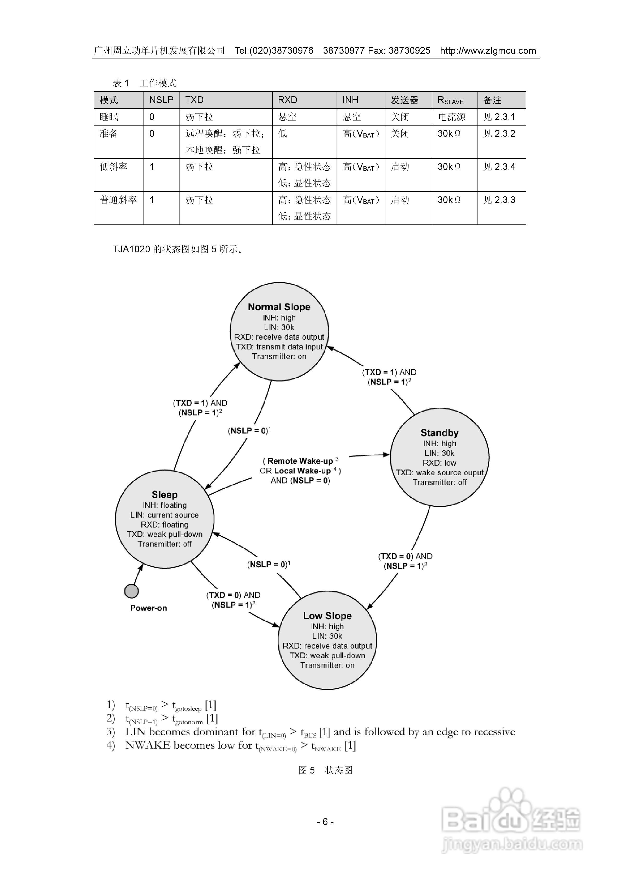 周立功TJA1020 LIN收发器说明书:[1]