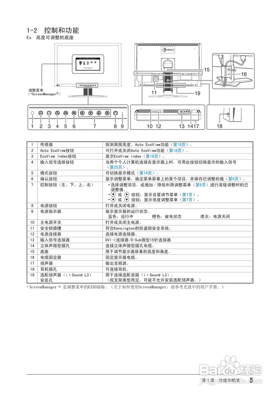 EIZO FlexScan EV2411W彩色液晶显示器用户手册:[1]