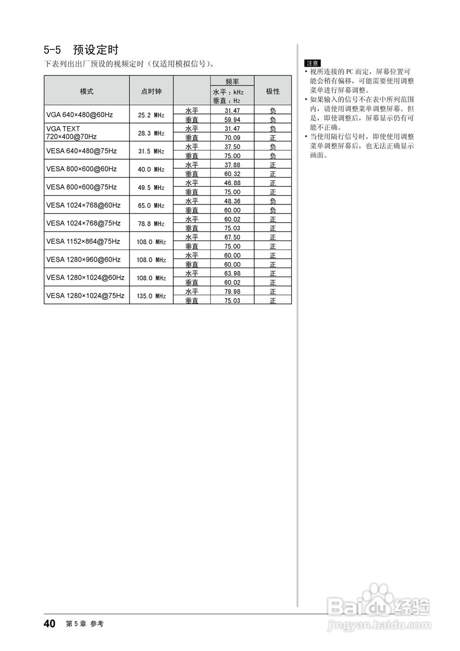 EIZO FlexScan S1721-X彩色液晶显示器用户手册:[4]