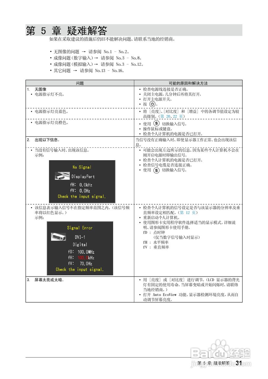 EIZO FlexScan SX2462W彩色液晶显示器用户手册:[4]
