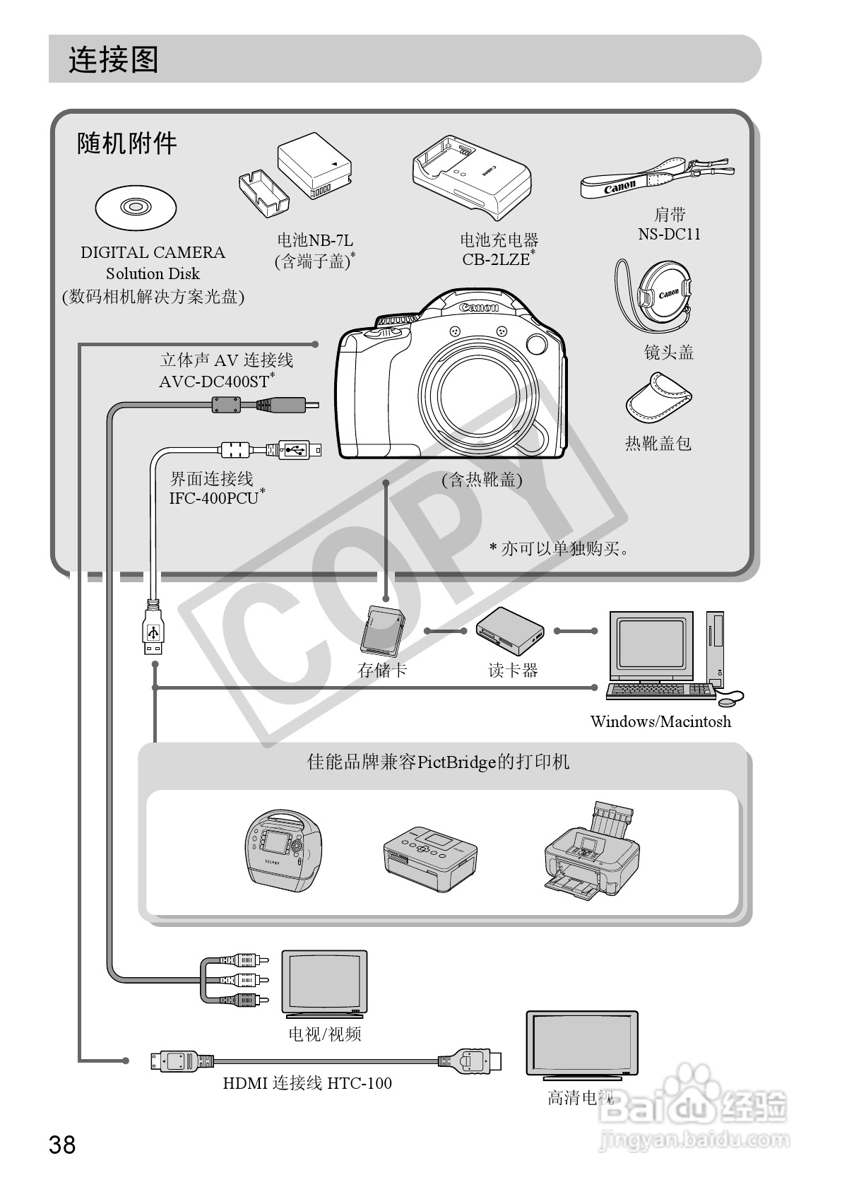 佳能PowerShot SX30 IS数码相机使用说明书:[4]