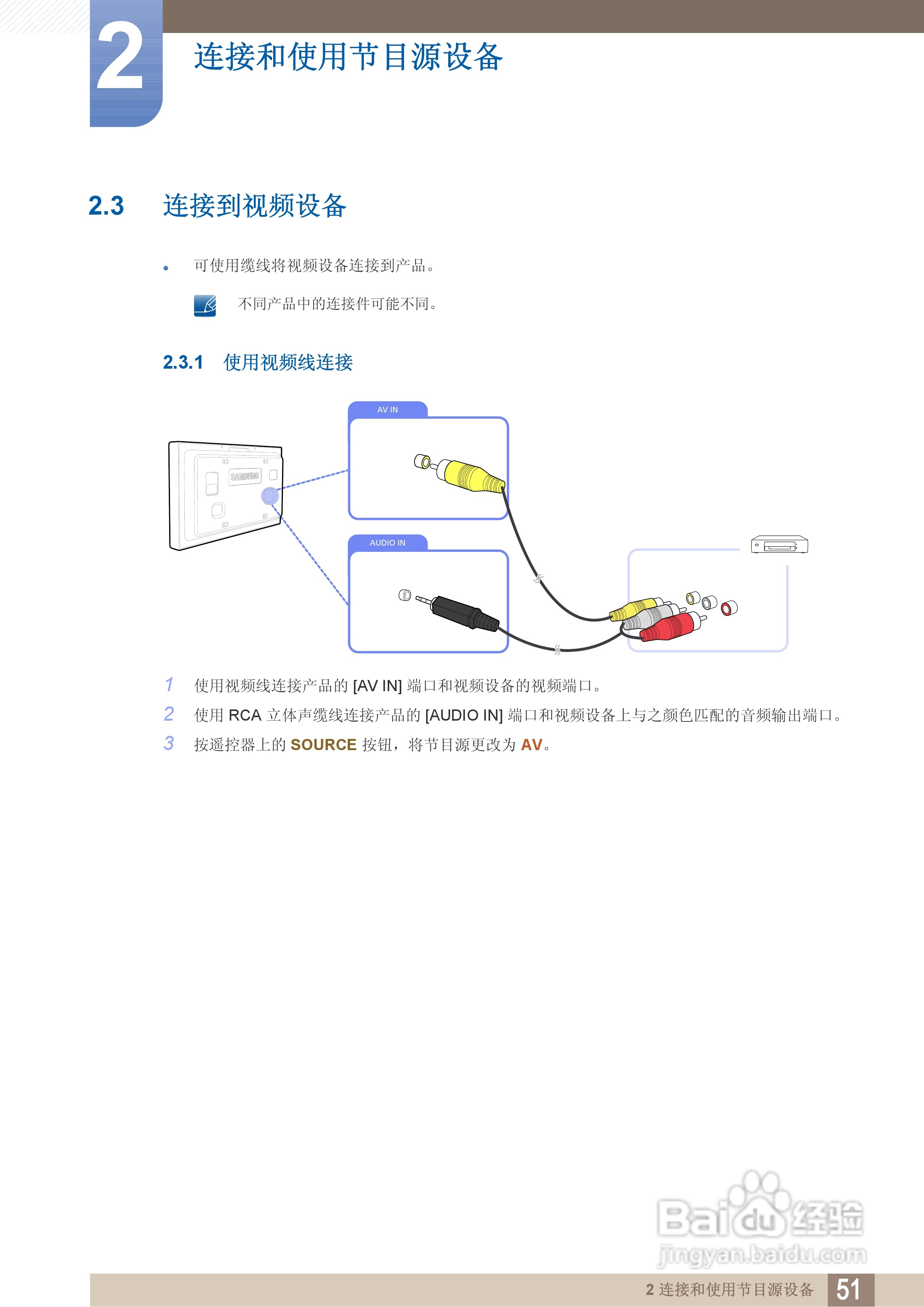 三星460BX液晶显示器使用说明书:[6]