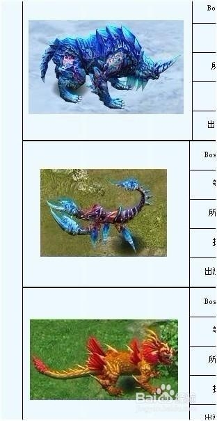 凡人修真2各地图boss抢占的秘诀