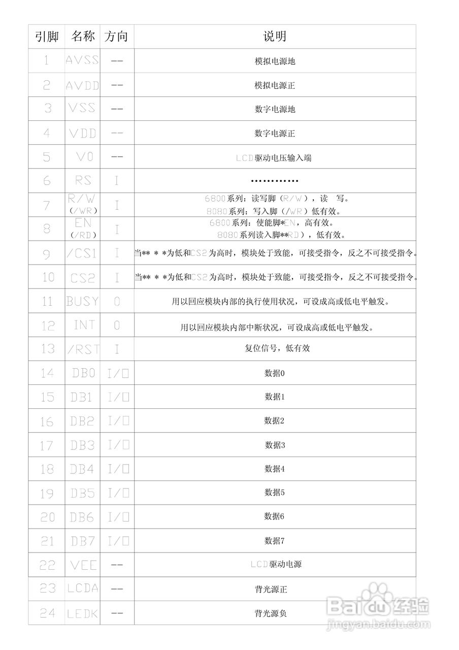 CM320240-8中文图形液晶显示器使用说明书:[1]