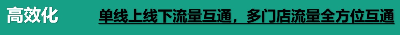 扒店数字店铺系统的优势有哪些