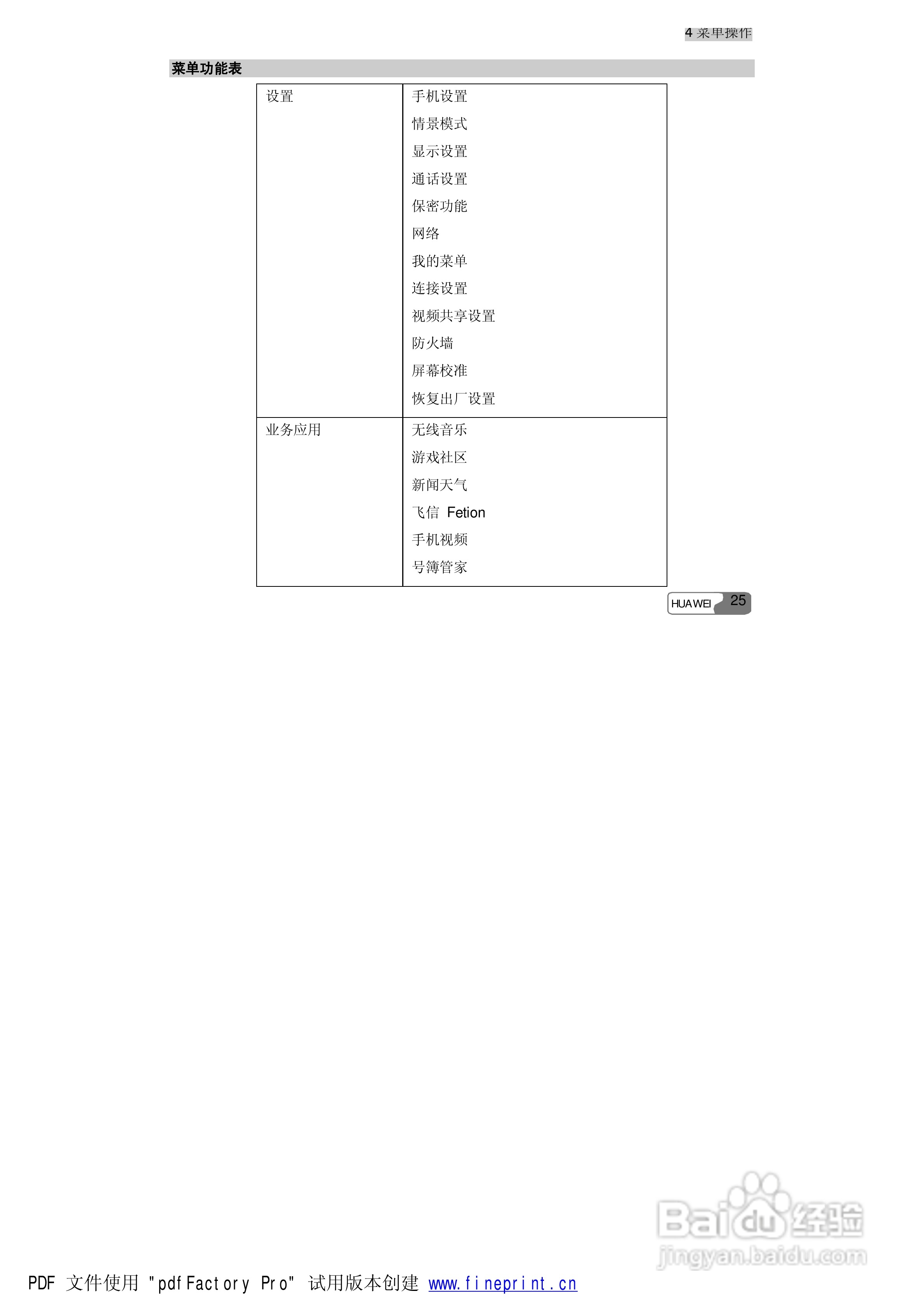 华为S660手机使用说明书:[4]