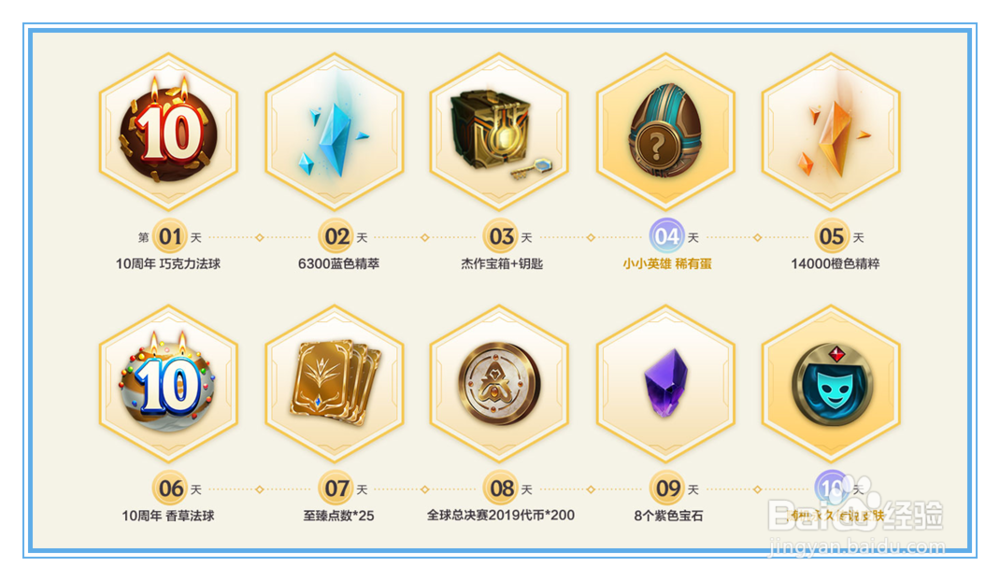 英雄联盟十周年任务怎么做