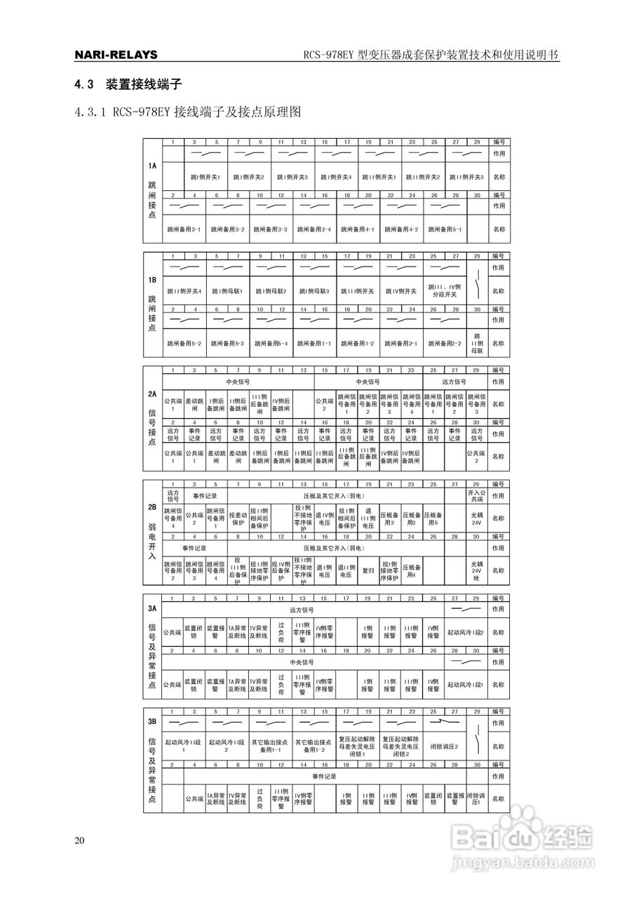 RCS-978EY型变压器成套保护装置使用说明书:[3]