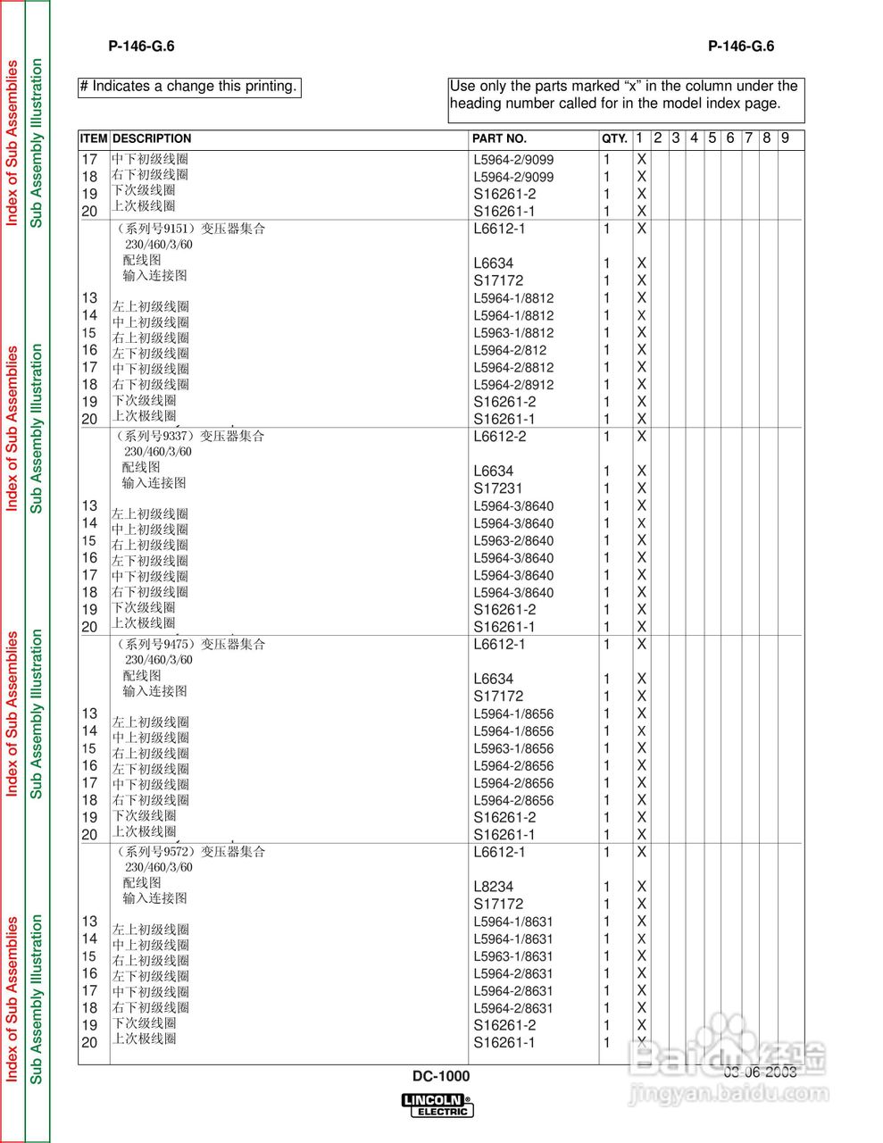 DC1000林肯焊机说明书:[4]