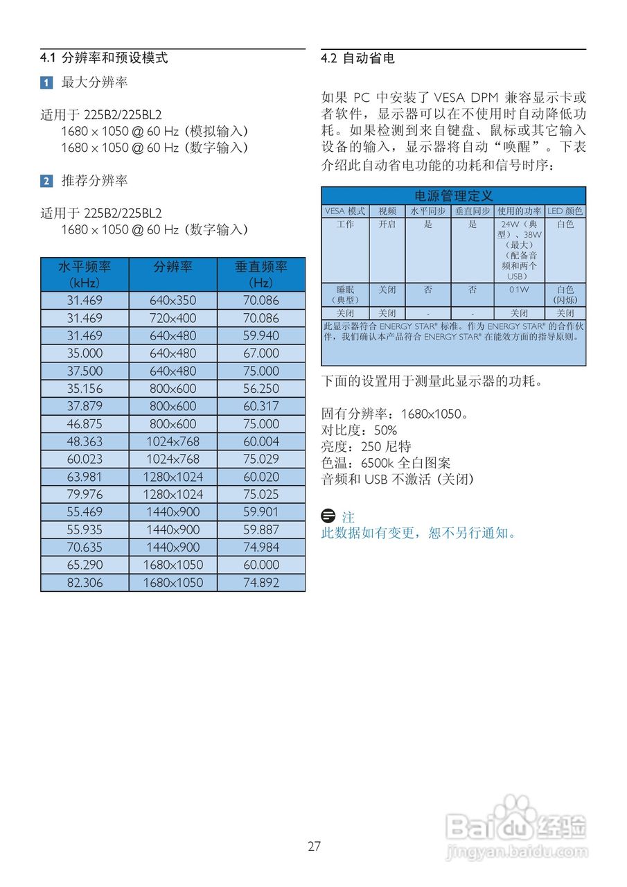 飞利浦225BL2CB/93液晶显示器使用说明书:[3]