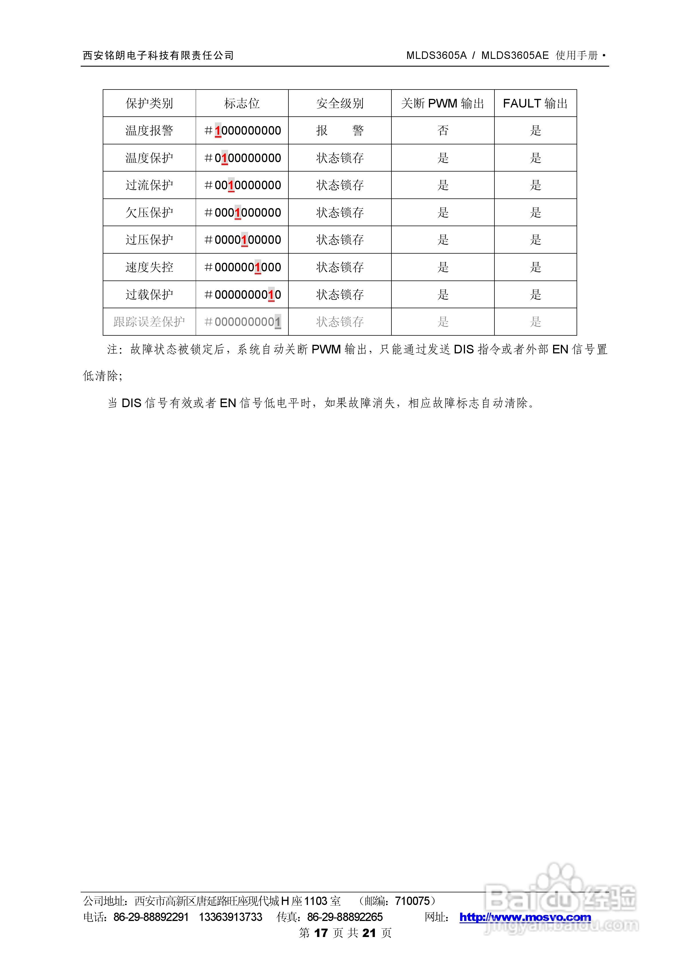 铭朗科技MLDS3605A直流伺服驱动器说明书:[2]