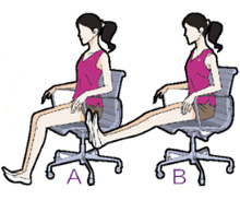 教你转椅瘦身方法