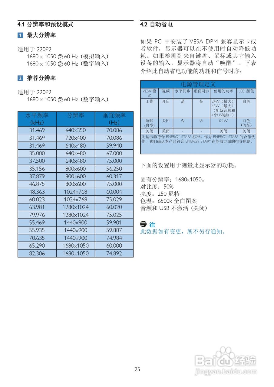 飞利浦220P2EB/93液晶显示器使用说明书:[3]