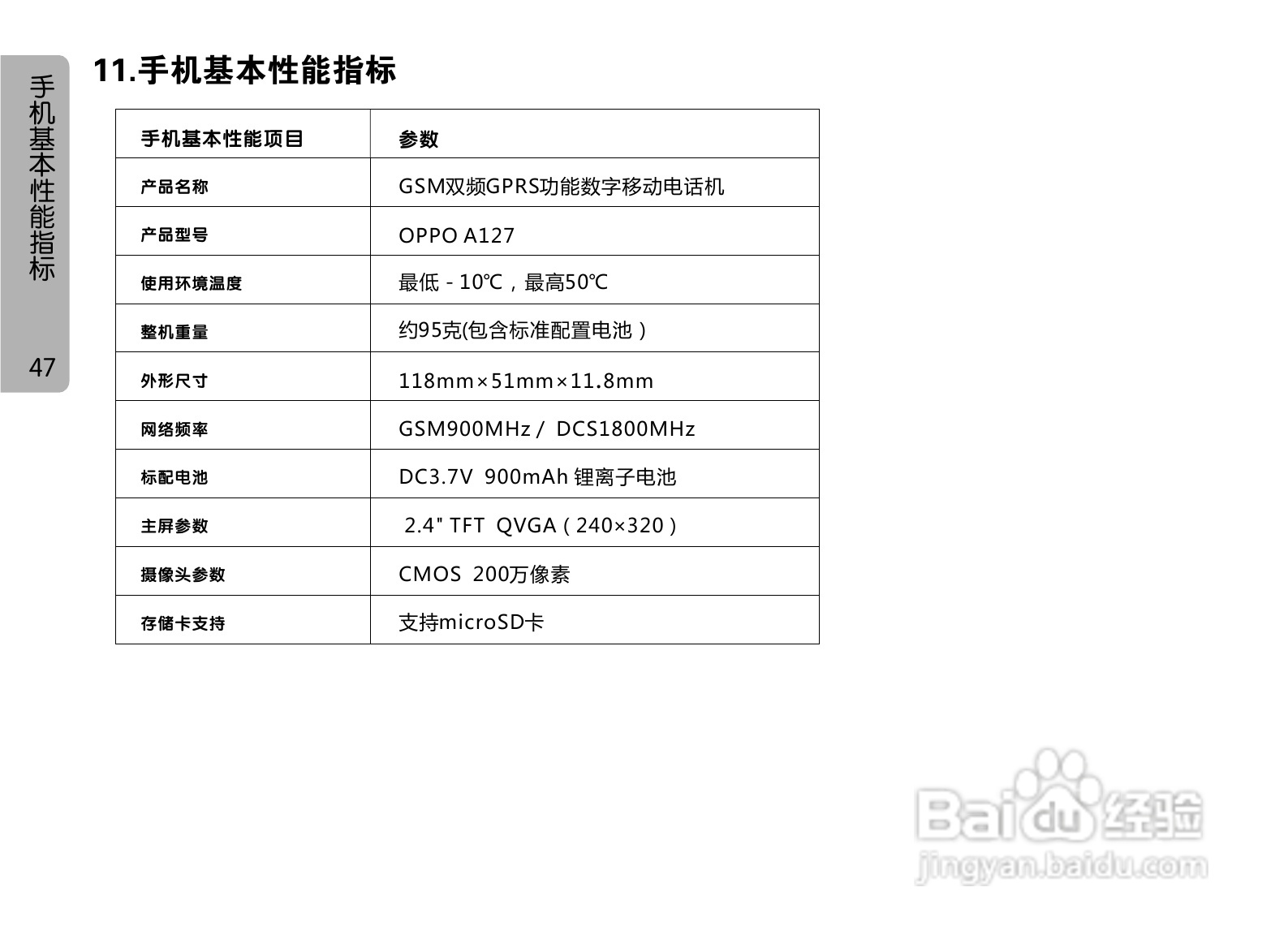 OPPO A127手机使用说明书:[5]