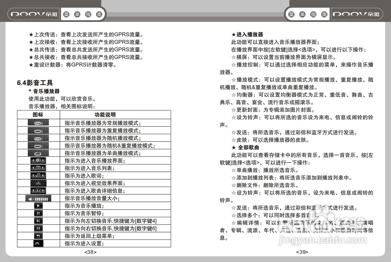 DOOV朵唯S668型手机说明书:[2]