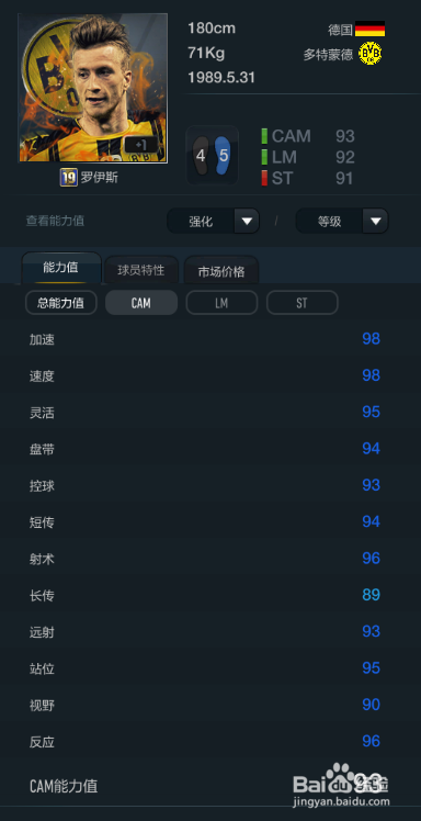 FIFA OL3站位最佳球员推荐（前腰篇）