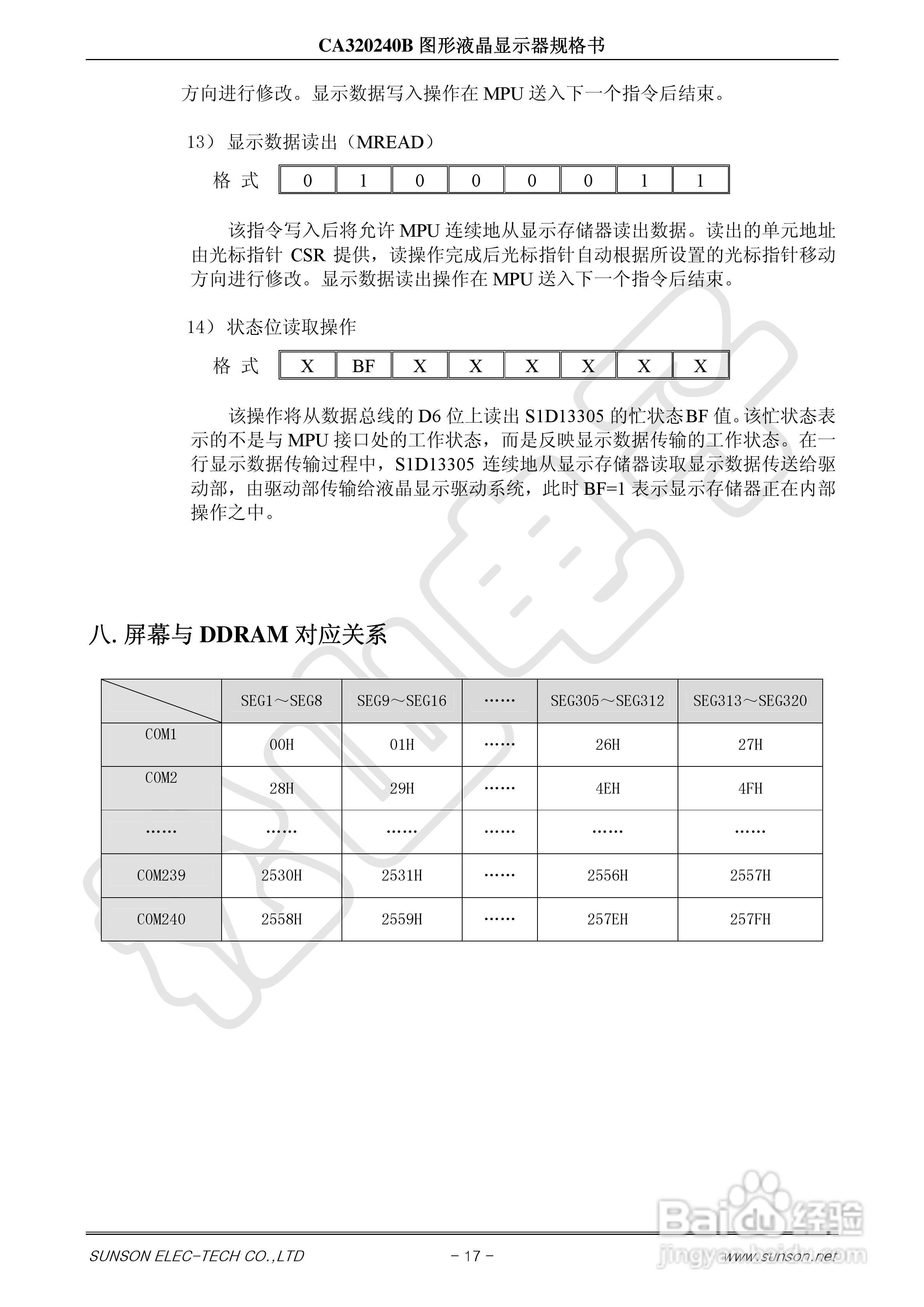 CA320240B液晶显示模块使用手册:[2]