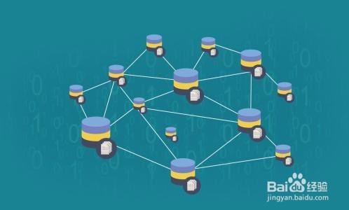 如何理解TELEDB的组成模块及功能