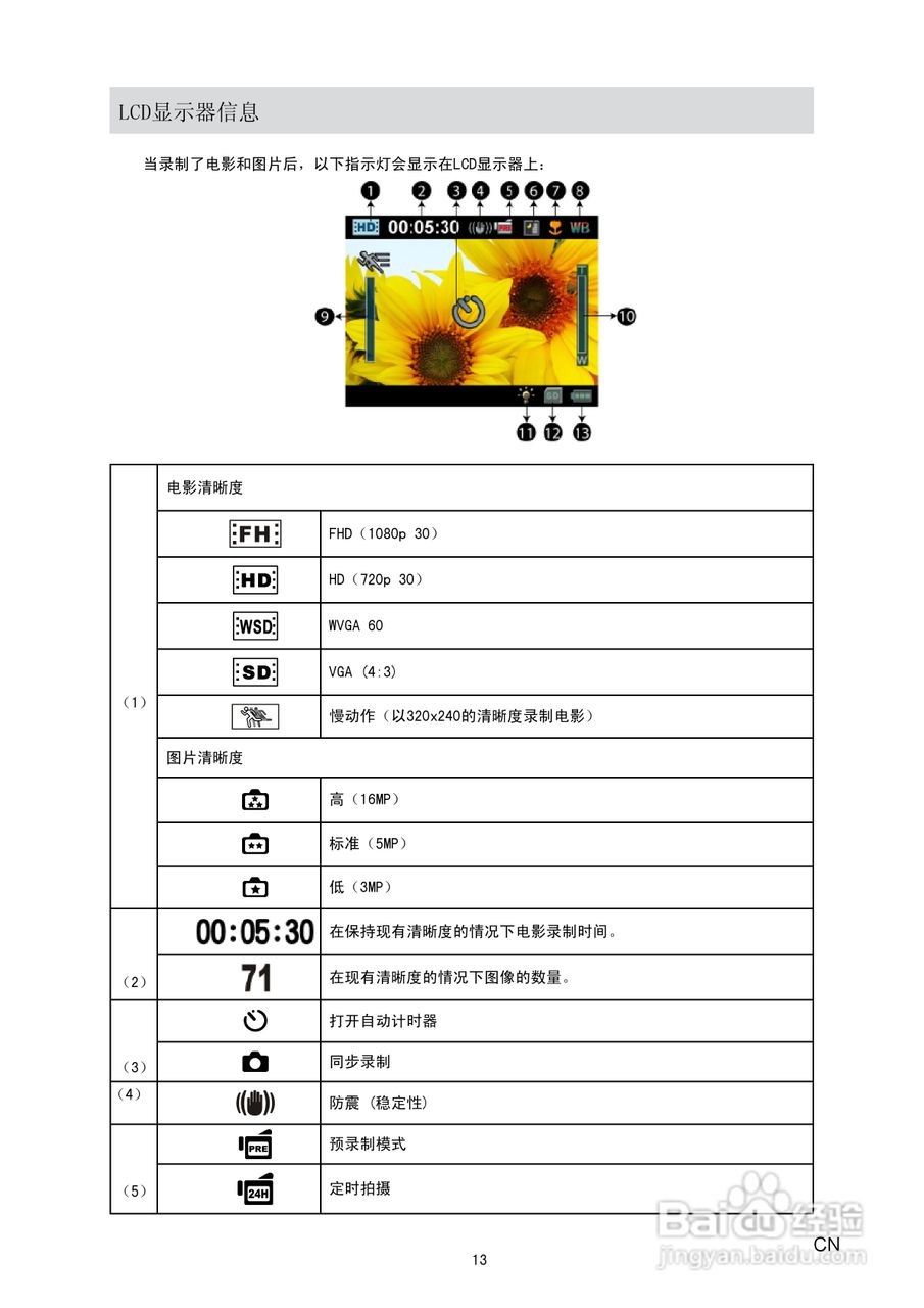 东芝CAMILEO S20数码摄像机使用说明书:[2]