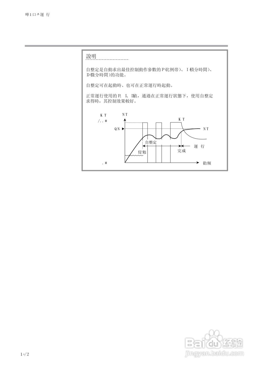 DIGITRONIC 数字指示调节器SDC30/31使用説明书:[3]
