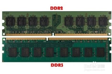 fps是什么意思,怎样提高fps?