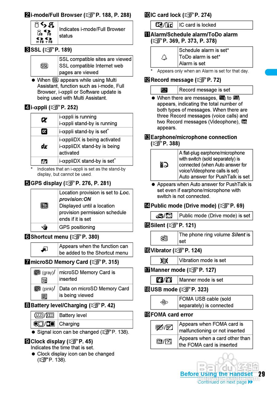 DoCoMo SH904i移动电话说明书:[4]