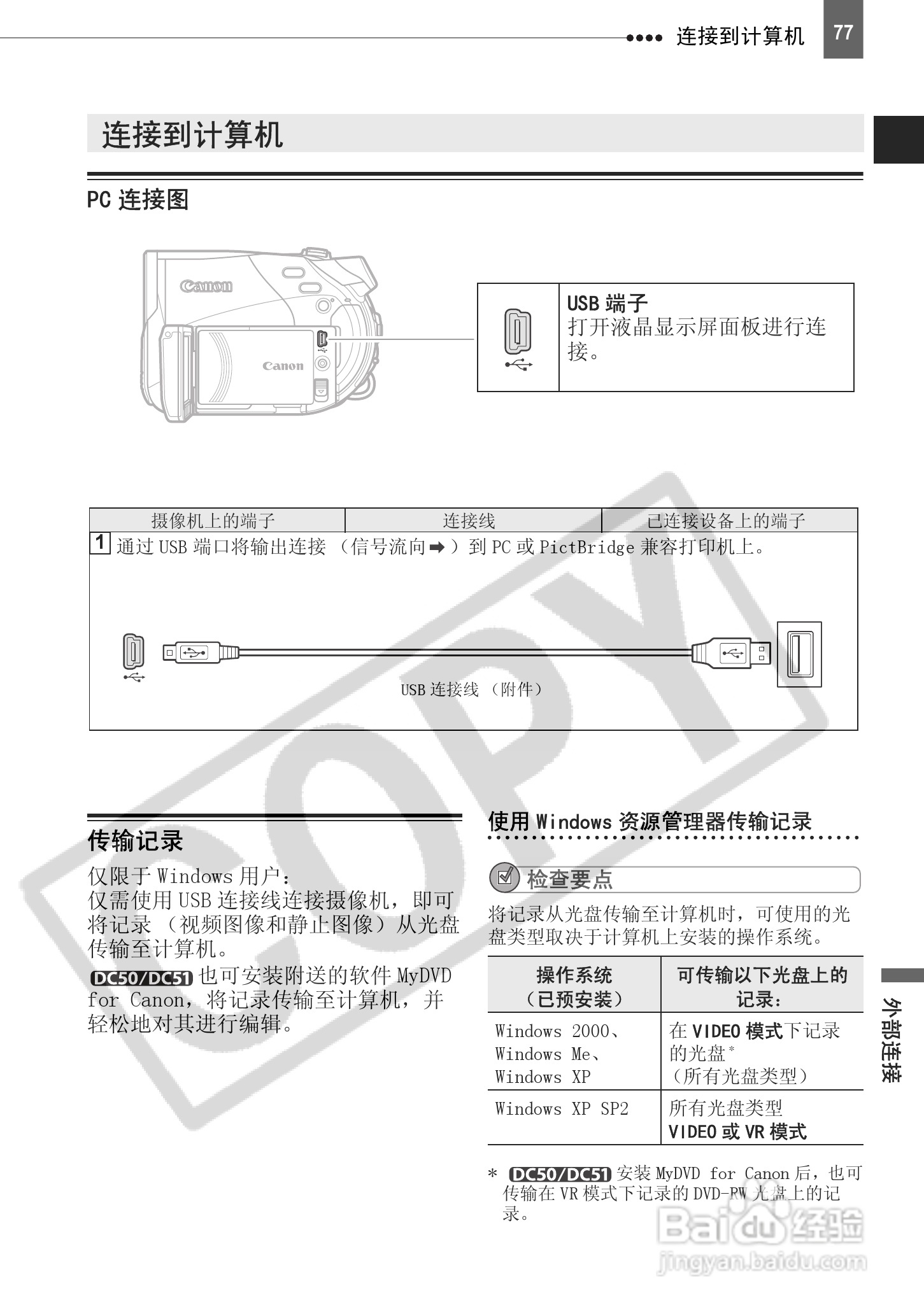 佳能DC51数码摄相机使用说明书:[8]
